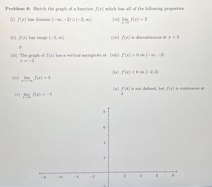 Solved Problem 6: Sketch the graph of a function f(x) which | Chegg.com