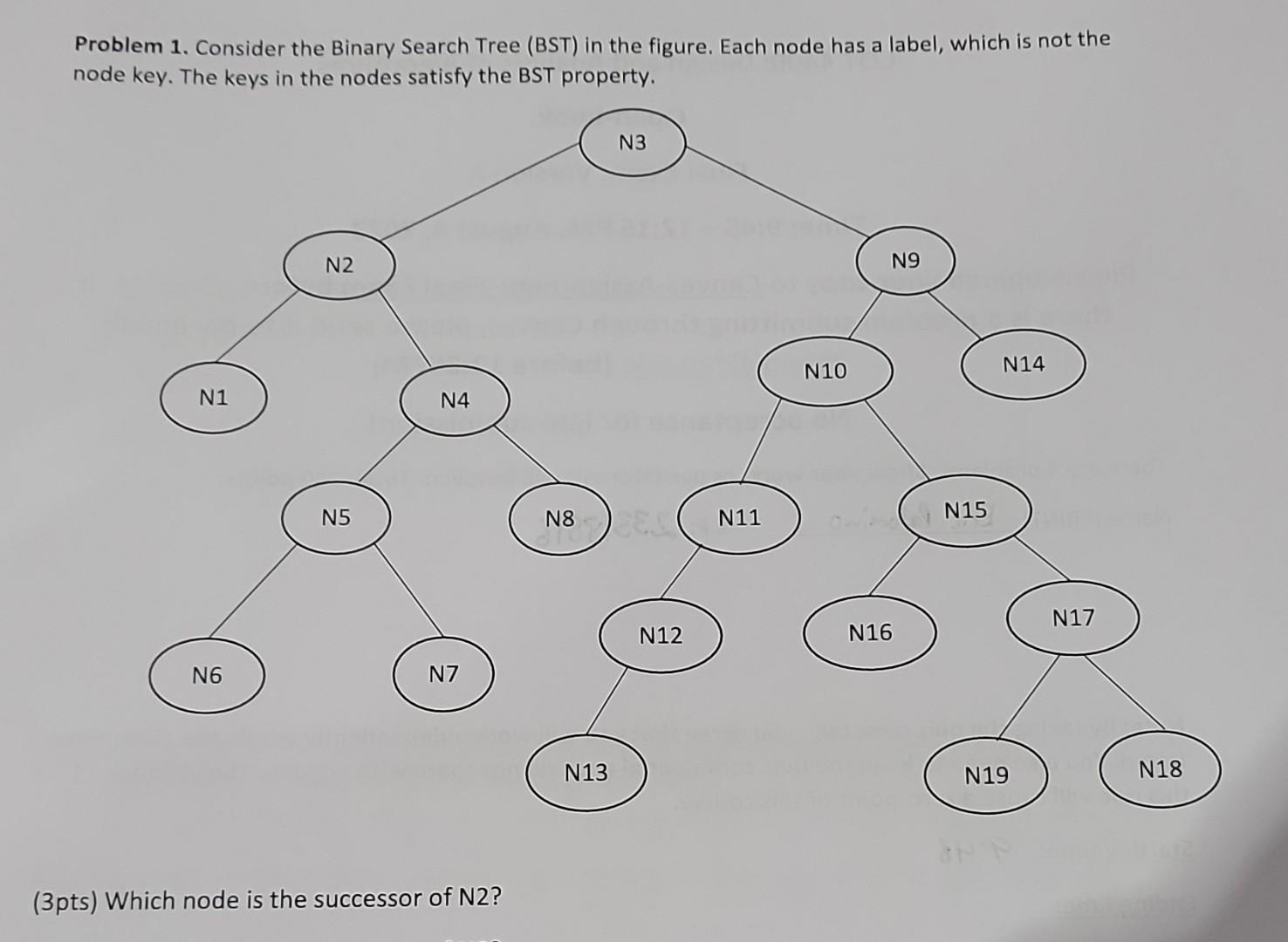 Can You Also Provide The Tree In A Text Format Like Chegg