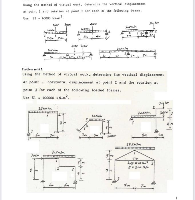 Solved Using the method of virtual work, determine the | Chegg.com