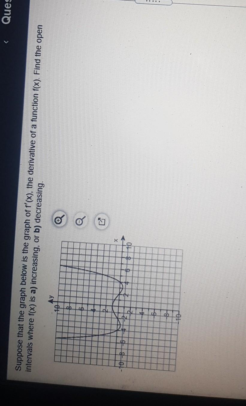Solved Ques Suppose that the graph below is the graph of | Chegg.com