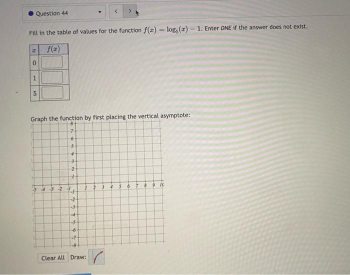 solved-question-44-1-enter-dne-if-the-answer-does-not-chegg