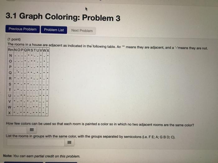 Solved 3.1 Graph Coloring: Problem 1 Previous Problem | Chegg.com