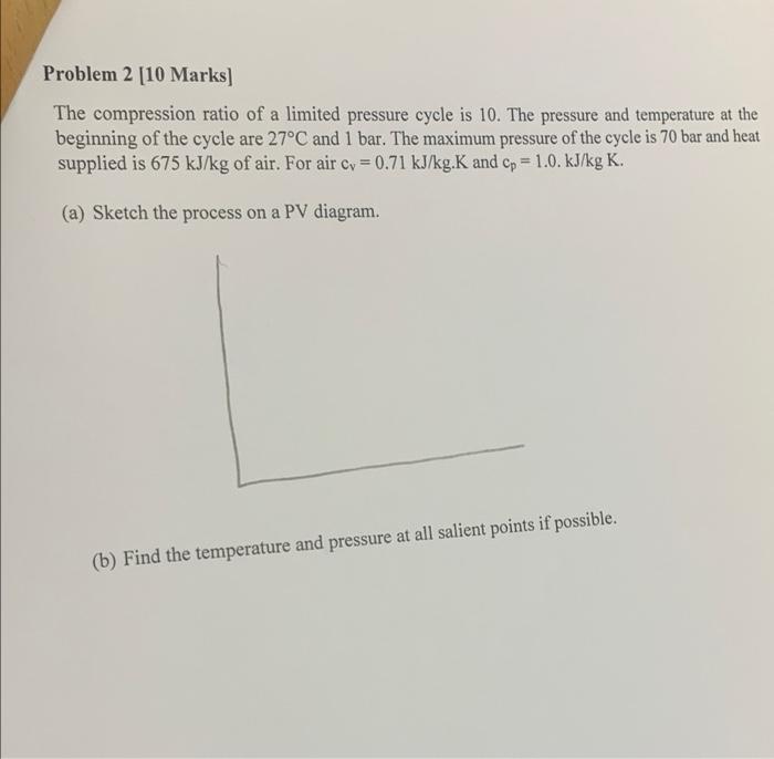 Solved Problem 2 [10 Marks) The compression ratio of a | Chegg.com