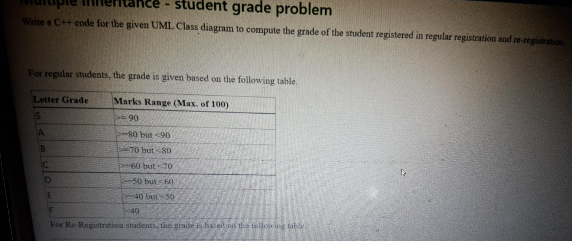 student grade problem Write a C++ code for the given | Chegg.com