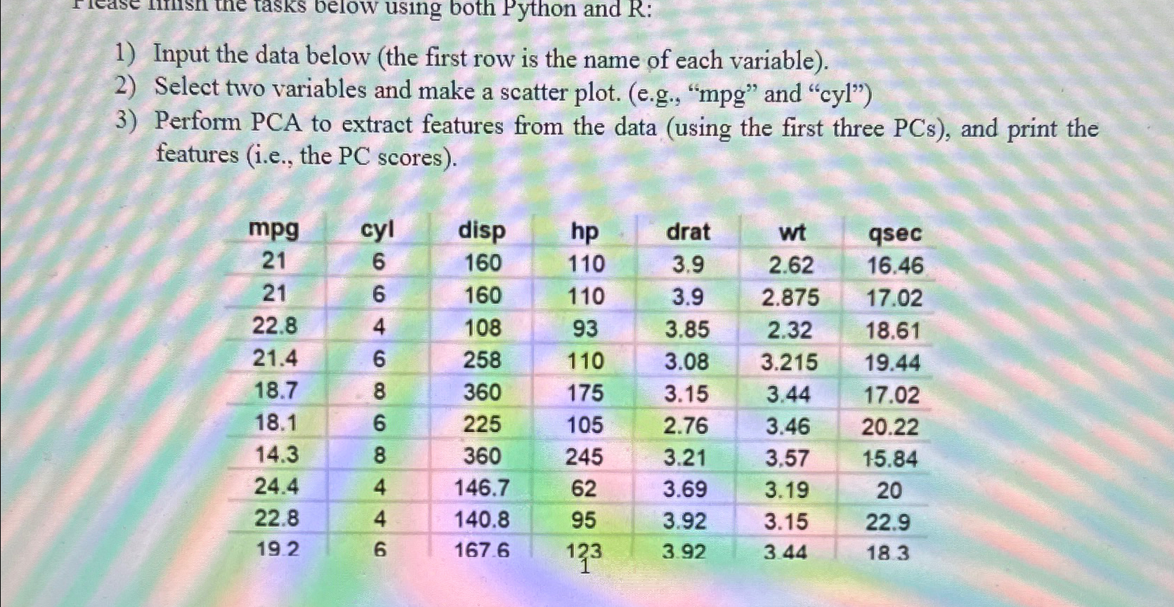 Solved Input the data below the first row is the name of Chegg