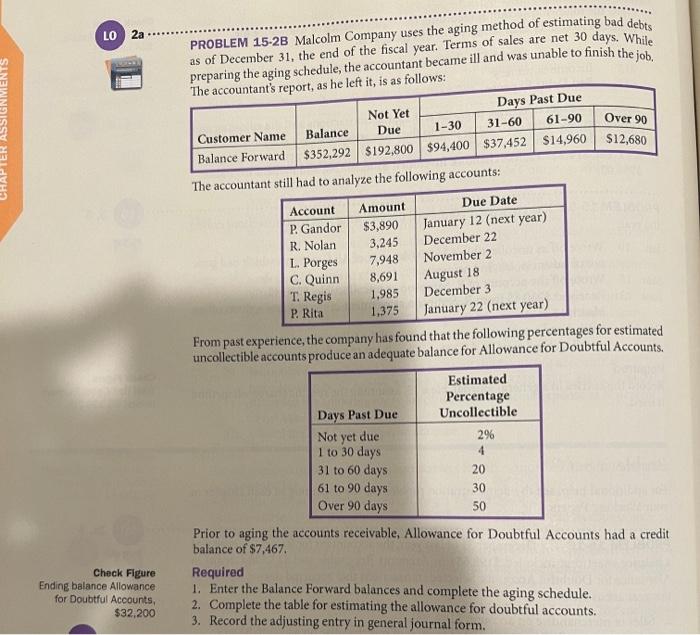 Solved PROBLEM 15-2B Malcolm Company uses the aging method | Chegg.com