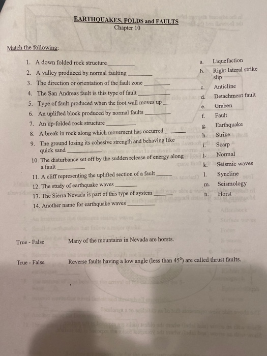 Solved EARTHQUAKES, FOLDS and FAULTS Chapter 10 Match the | Chegg.com