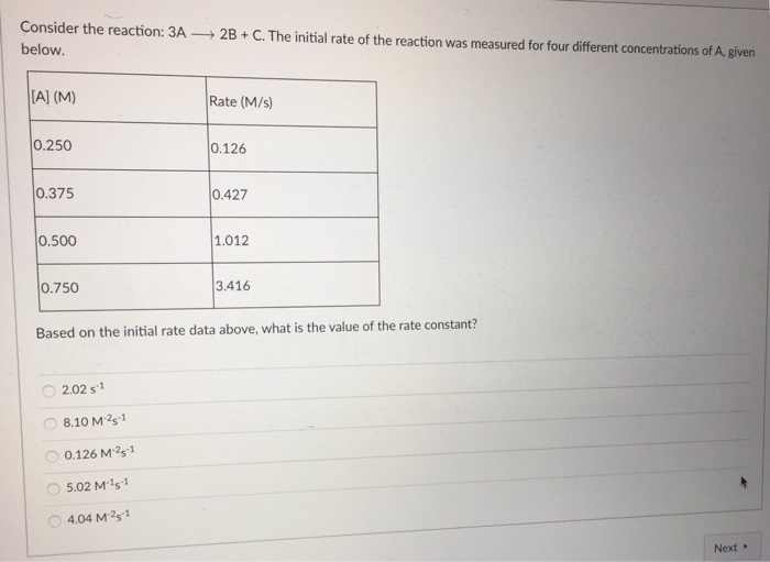 Solved Consider the reaction: 3A 2B + C. The initial rate of | Chegg.com