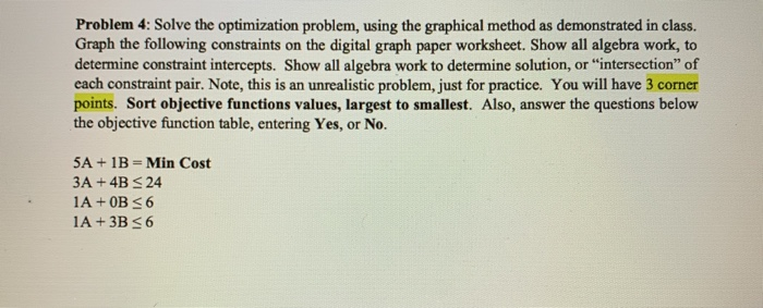 Solved Problem 4: Solve The Optimization Problem, Using The | Chegg.com