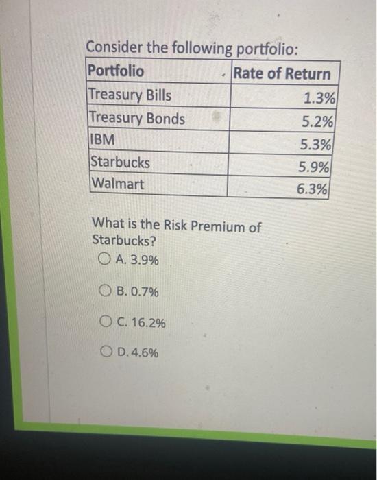 Solved Consider The Following Portfolio: Portfolio Rate Of | Chegg.com