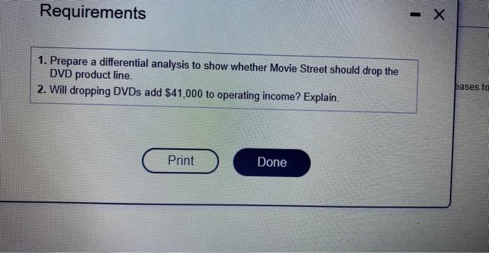 Solved Top managers of Movie Street are alarmed by their | Chegg.com