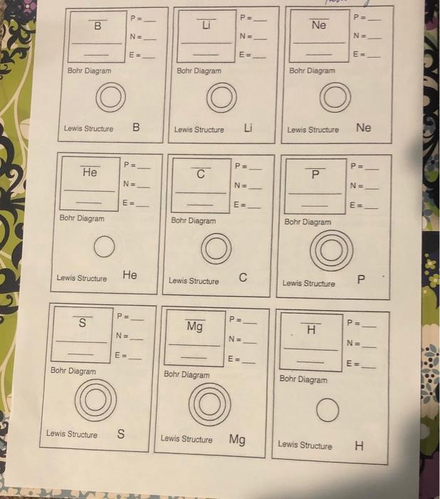 Solved Periodic Table Basics P 5 Ne 6