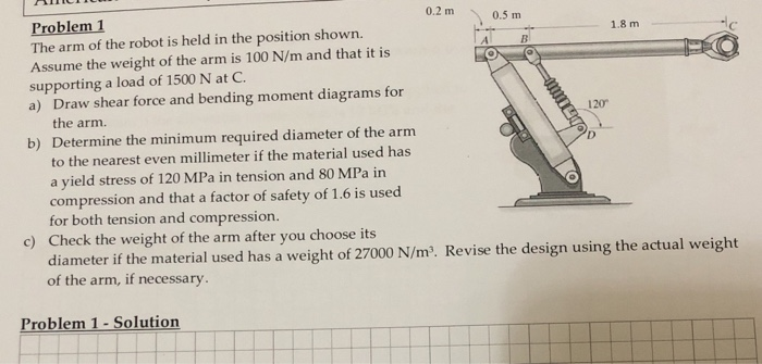 Solved LII 1.8 m Problem 1 0.2 m The arm of the robot is | Chegg.com