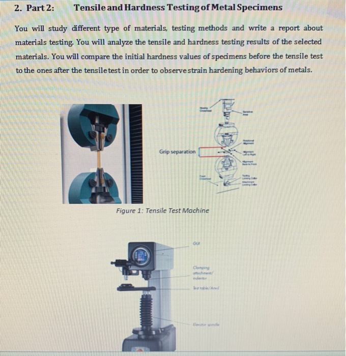 Solved 2. Part 2 Tensile and Hardness Testing of Metal