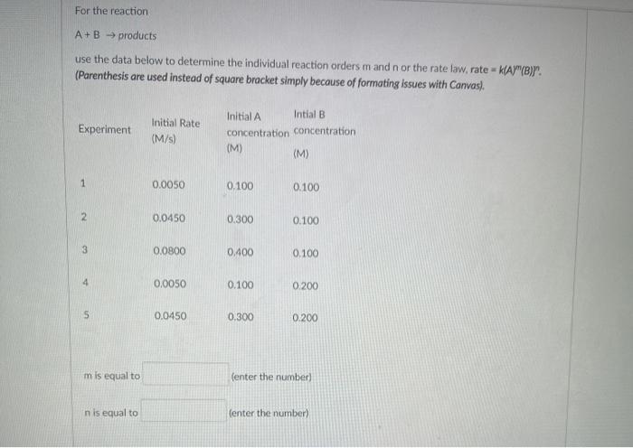 Solved For The Reaction A+B Products Use The Data Below To | Chegg.com