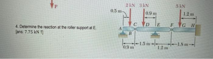 Solved 4. Determine The Reaction At The Roller Support At E. | Chegg.com