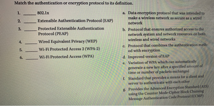 Solved Match The Authentication Or Encryption Protocol To | Chegg.com