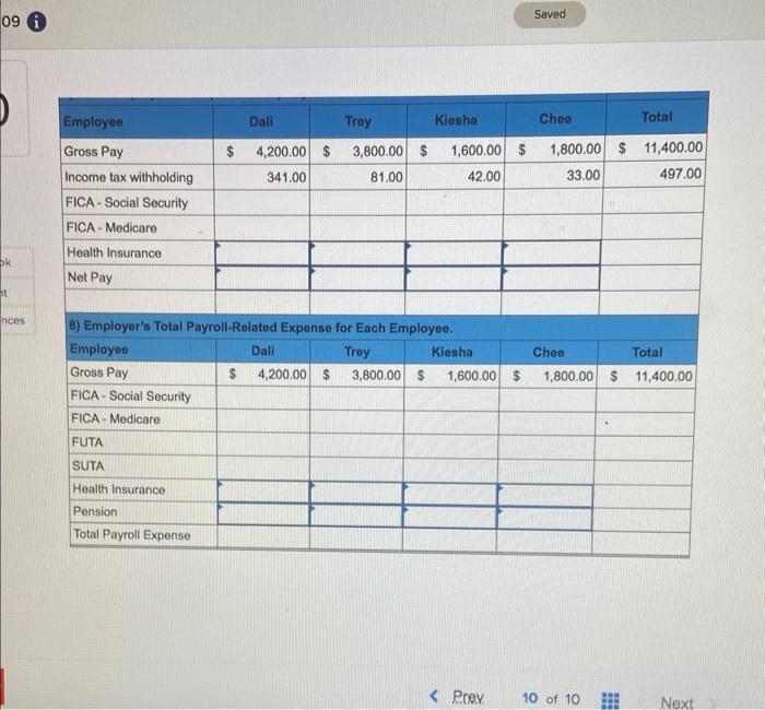 i
Saved
8) Employers Total Payroll-Related Expense for Each Employee.