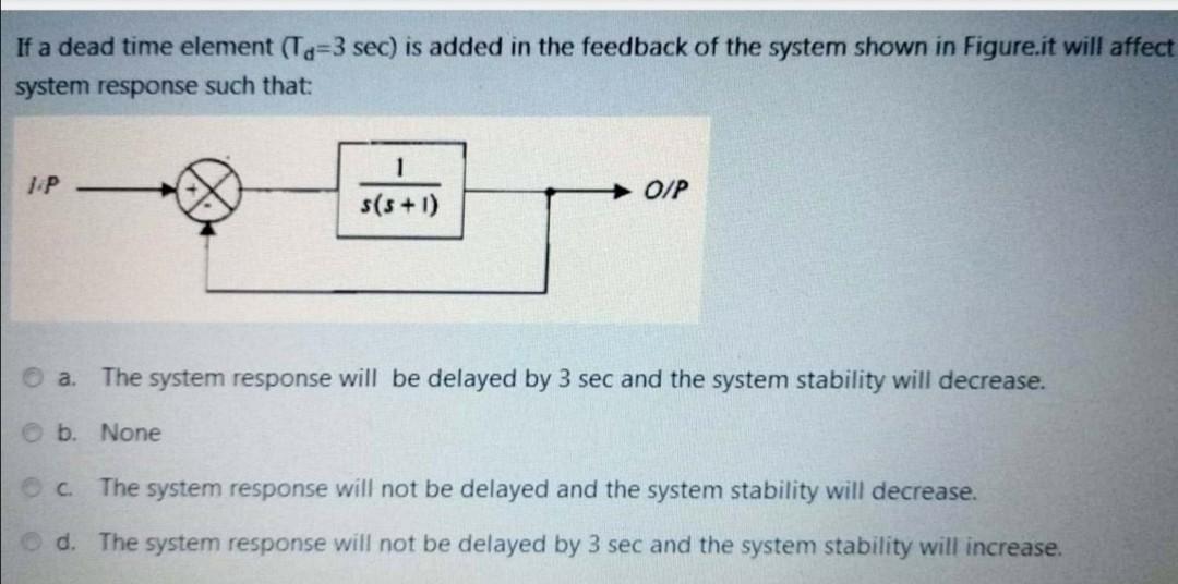 Solved If a dead time element (Td=3sec) is added in the