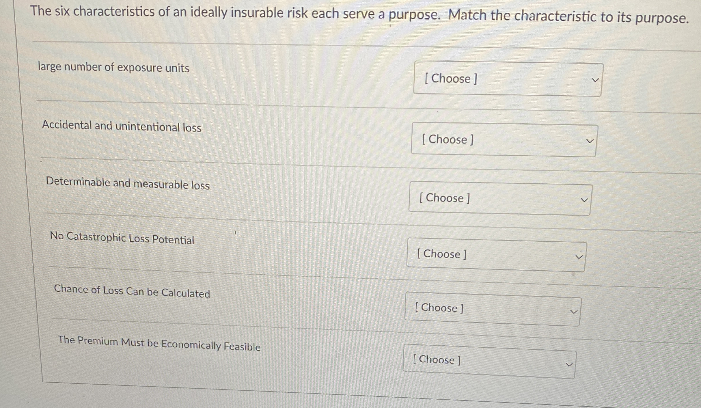 Solved The six characteristics of an ideally insurable risk | Chegg.com