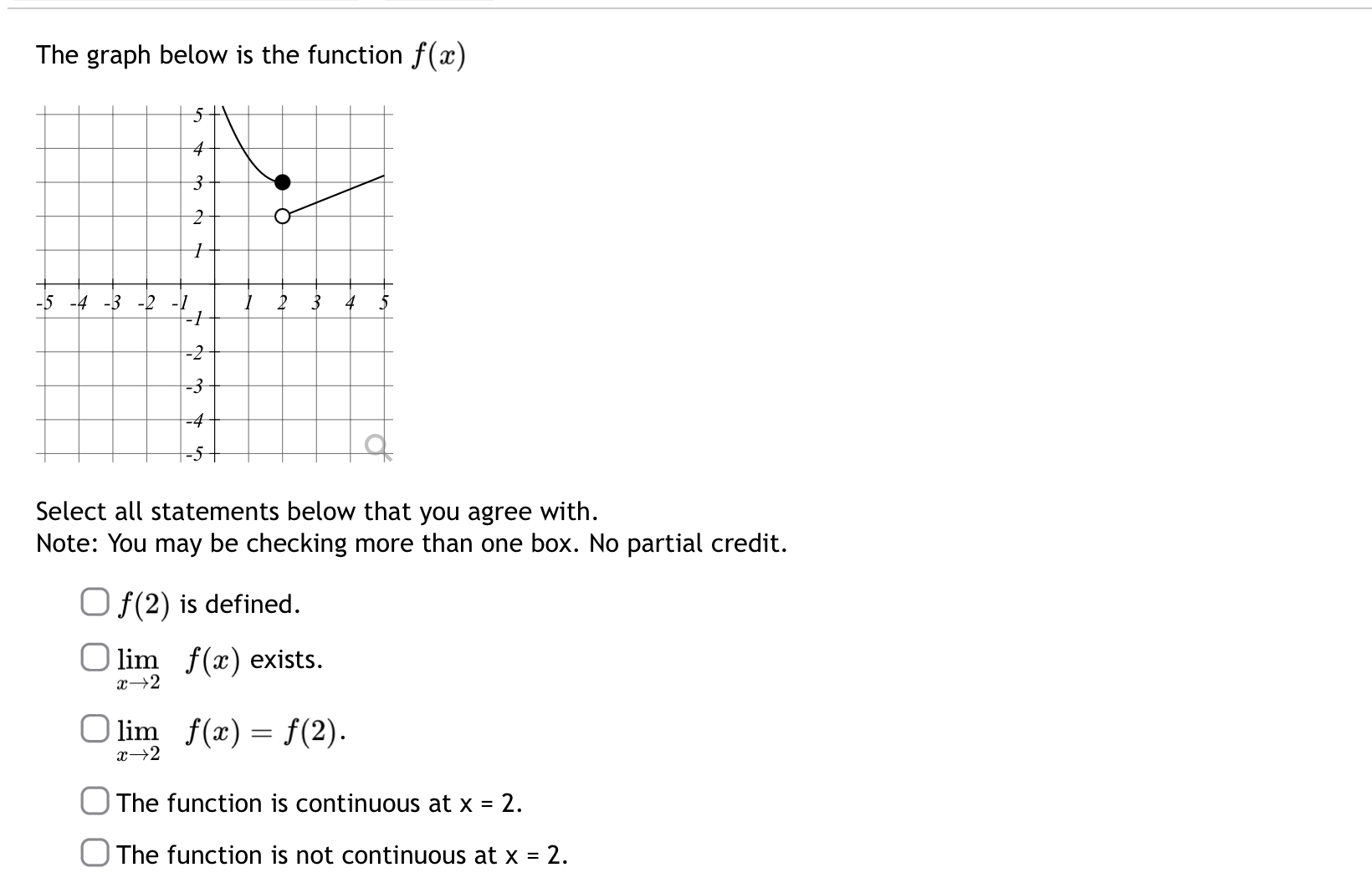 Solved The graph below is the function f(x)Select all | Chegg.com