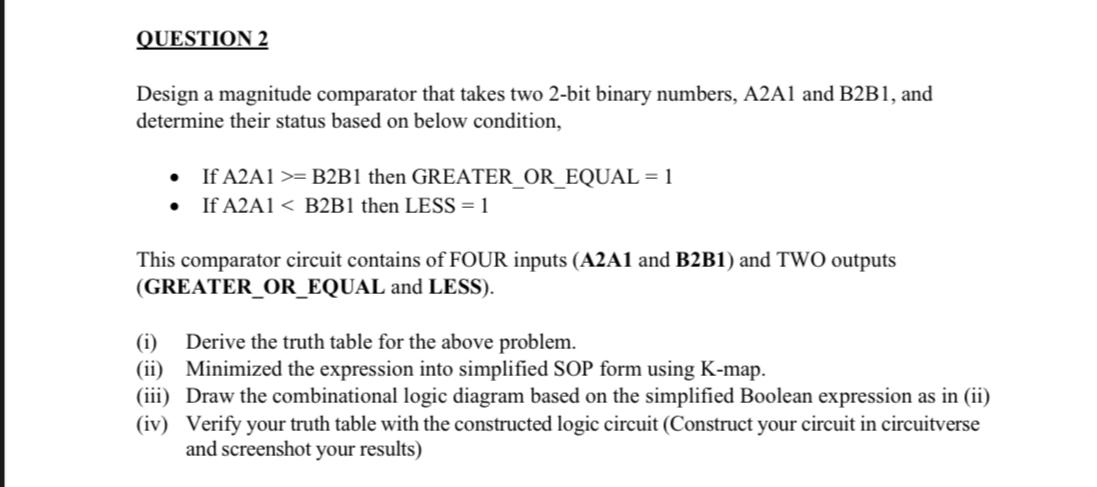 QUESTION 2Design A Magnitude Comparator That Takes | Chegg.com