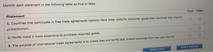 Solved Chapter 8 Assignment highlighted in green. (Note: | Chegg.com