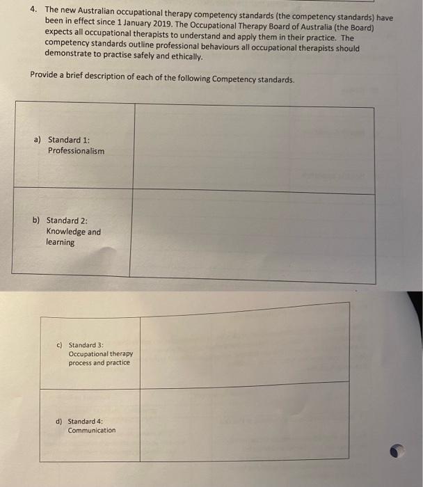 Solved 4. The new Australian occupational therapy competency