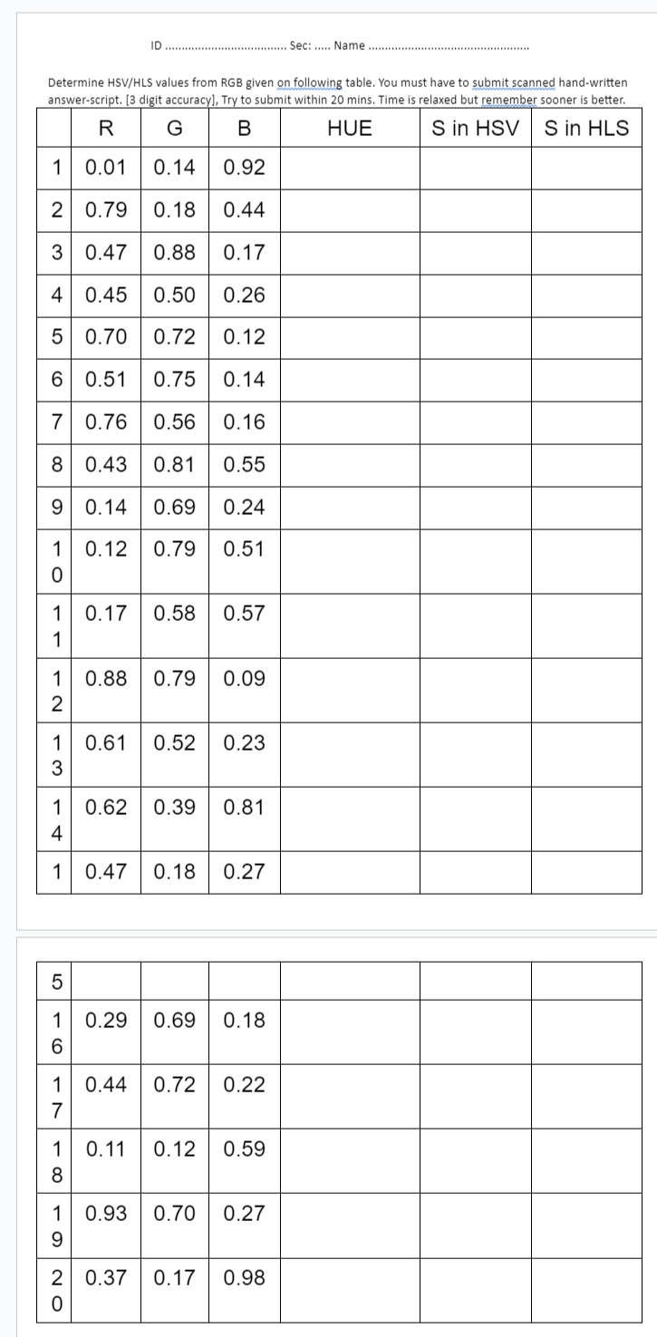 Solved SOLVE THIS QUESTION ASAP :Determine HSV/HLS values | Chegg.com