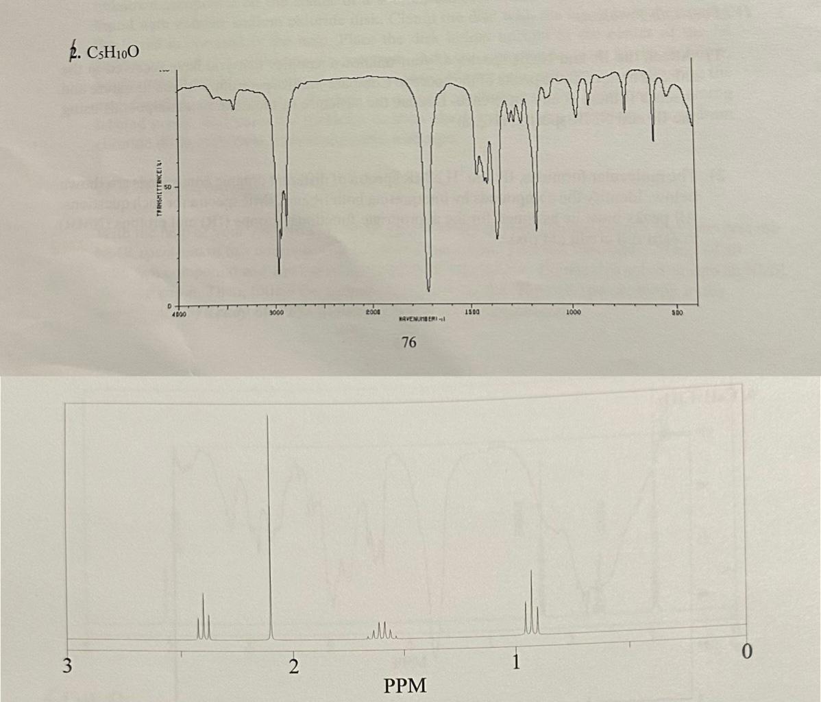 Solved The molecular formulas IR and 1H NMR spectra of an | Chegg.com