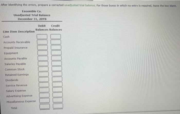 After identifying the errors, prepare a corrected unadjusted trial balance. For those boxes in which no entry is required, le