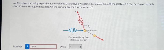 Solved In a Compton scattering experiment, the incident | Chegg.com