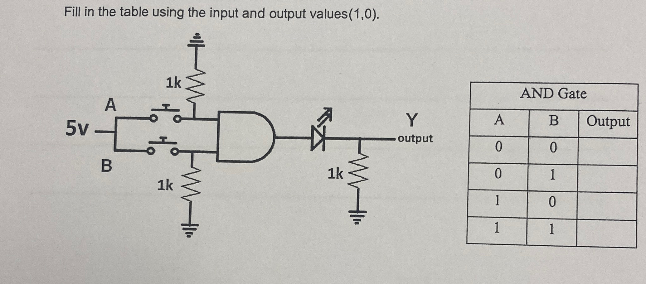 Solved Fill in the table using the input and output values | Chegg.com