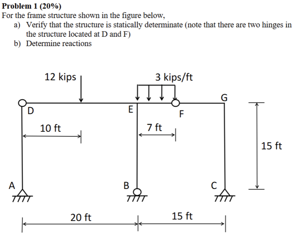 Solved Problem 1 (20\%)For the frame structure shown in the | Chegg.com