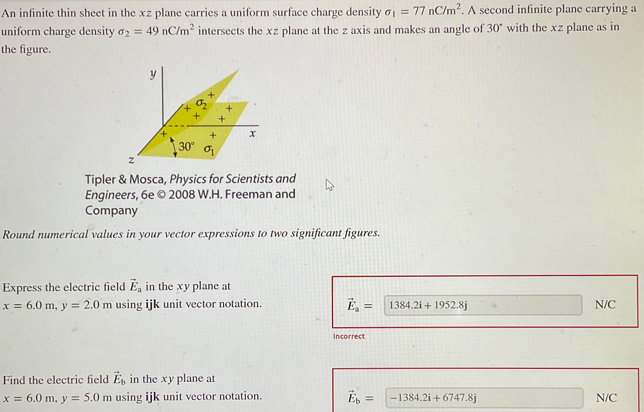 Solved An infinite thin sheet in the xz ﻿plane carries a | Chegg.com