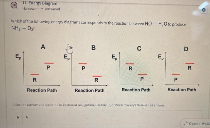 Solved Which of the following energy diagrams corresponds to | Chegg.com
