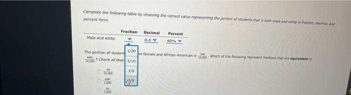 Complete the following table by choosing the correct value representing the portion of students that is both male and white i