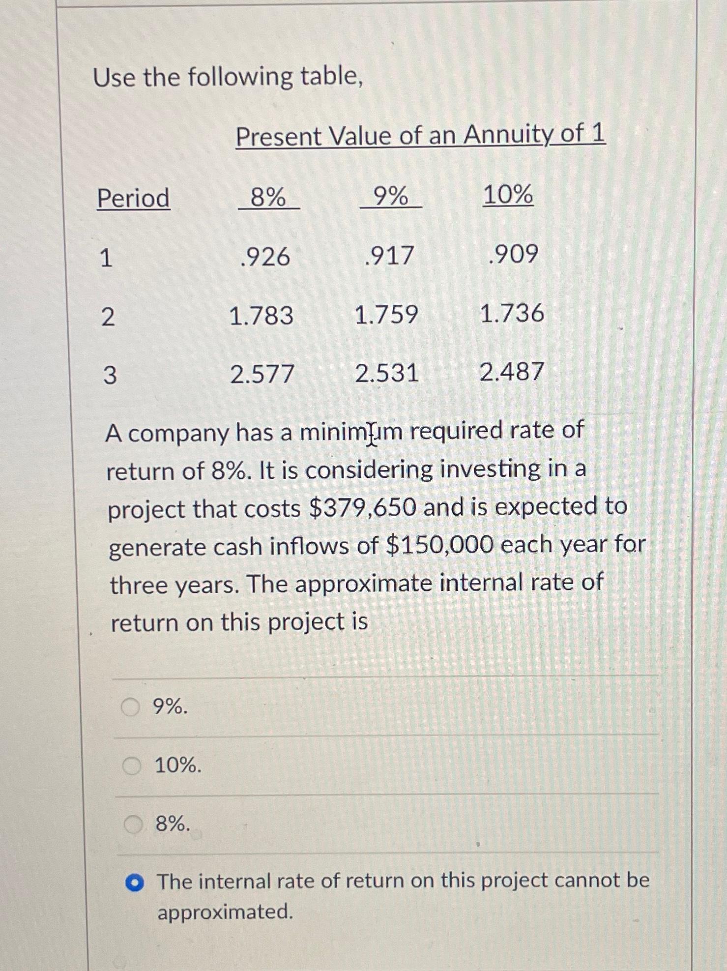 Get Ready To Win Using The Present Value Of Annuity Table To Crush Your Goals - 5ece47v