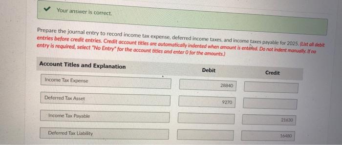 Solved Everything is CORRECT other than the income | Chegg.com