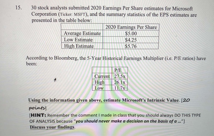 15 30 Stock Analysts Submitted 2020 Earnings Per Chegg Com