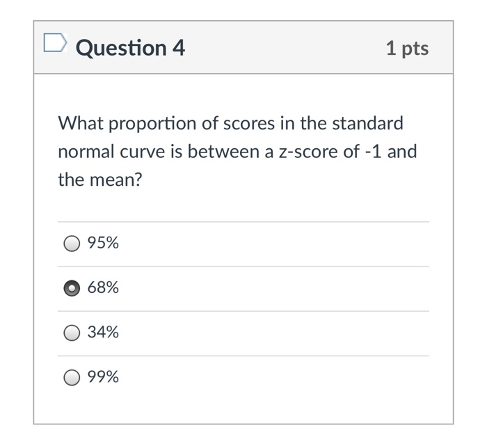 Solved Question 4 1 pts What proportion of scores in the | Chegg.com