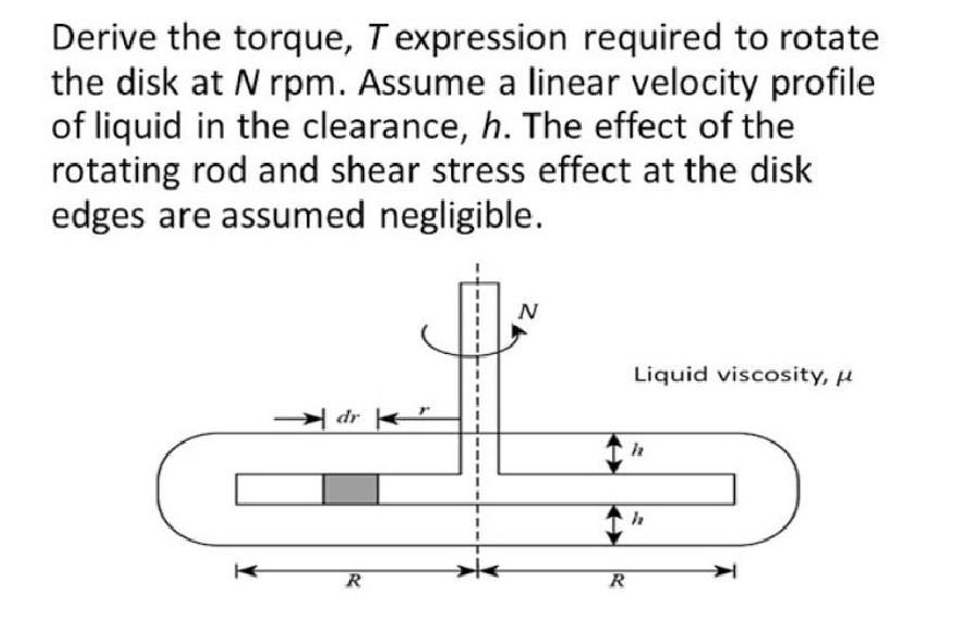 Solved Derive the torque, T expression required to rotate | Chegg.com
