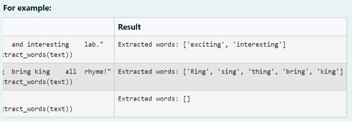 Solved Use Python to solve this.Complete the extract_words() | Chegg.com