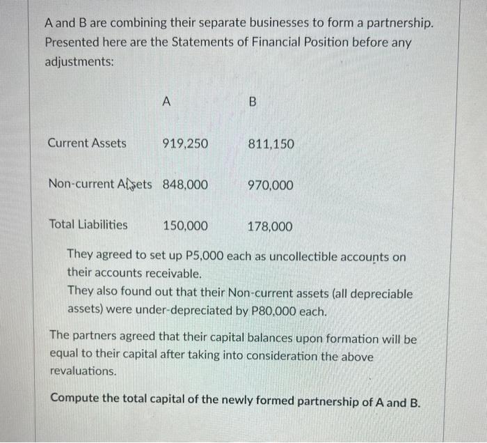 Solved A And B Are Combining Their Separate Businesses To | Chegg.com