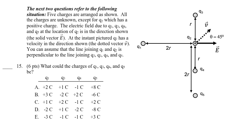 Solved The next two questions refer to ﻿the | Chegg.com