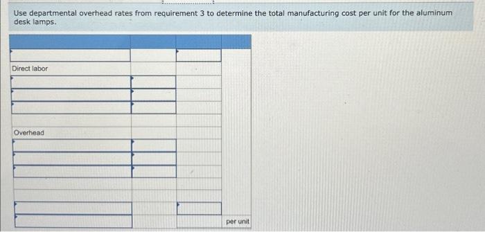 Solved Exercise 17-10 Assigning overhead costs using the | Chegg.com