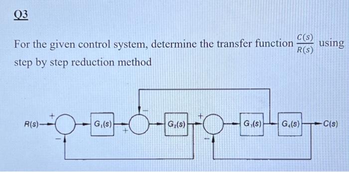 Solved For the given control system, determine the transfer | Chegg.com