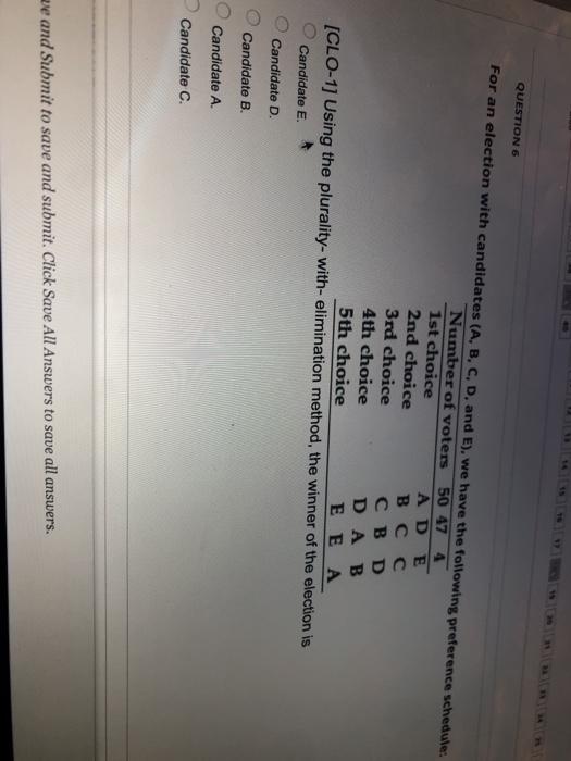 Solved QUESTION 6 For An Election With Candidates (A, B, C, | Chegg.com