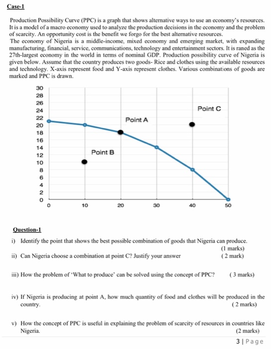 Solved Production Possibility Curve (PPC) Is A Graph That | Chegg.com