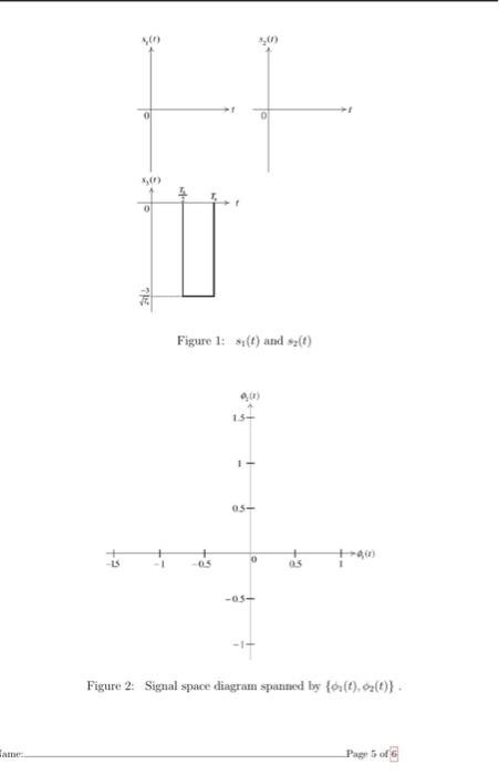 Solved Problem 4 The figure below shows two functions (t) | Chegg.com